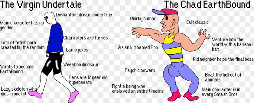 EarthBound Undertale Team Fortress 2 Role-playing Game Imgur PNG game Imgur, chad meme clipart PNG
