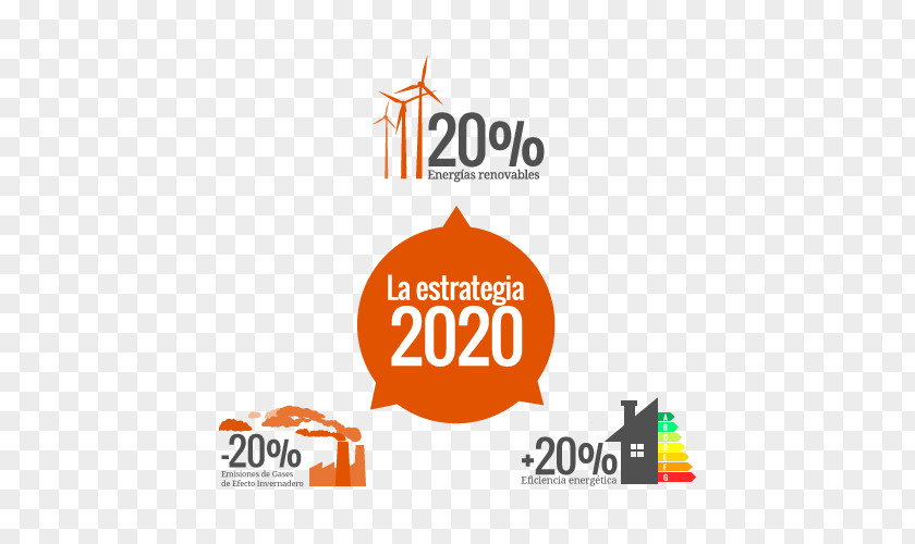 Cabe Europe 2020 European Union Logo Empresa PNG
