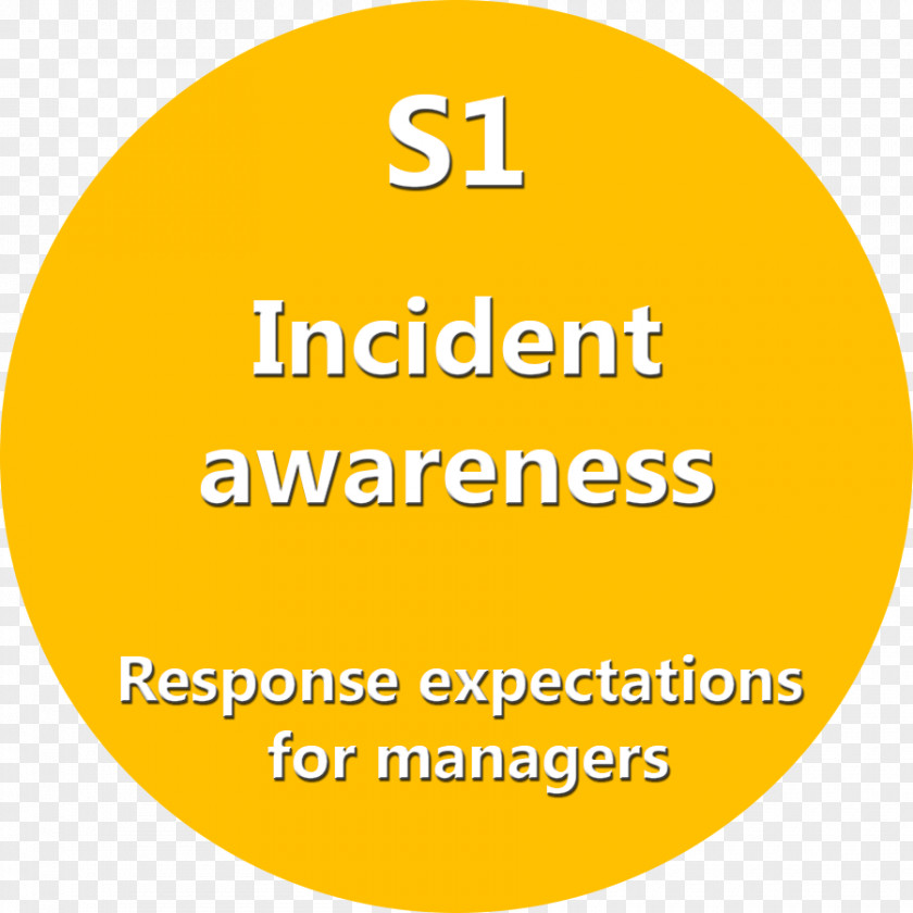 Crisis Team Incident Management Emergency Federal Bureau Of Investigation Principle PNG