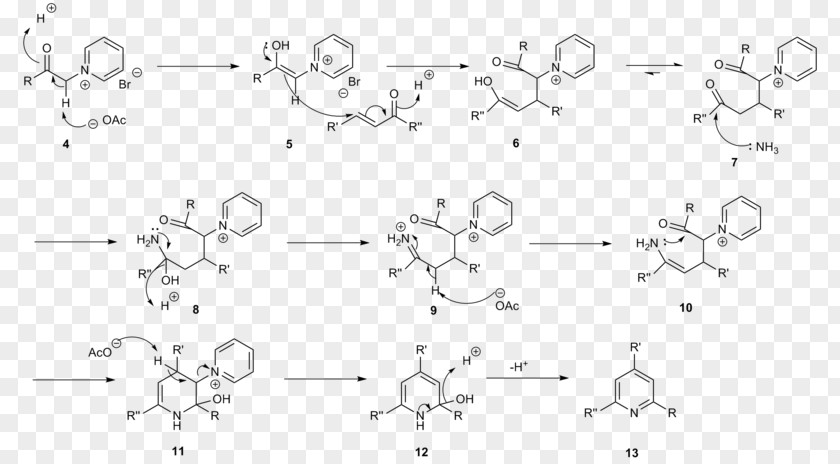 Hantzsch Pyridine Synthesis Kröhnke Organic 2,6-Lutidine PNG