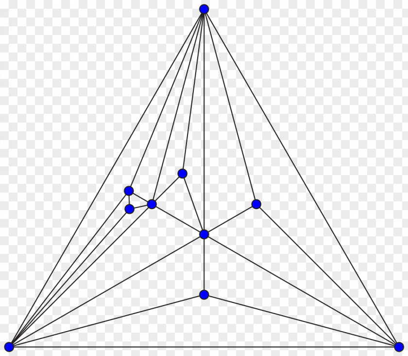 Apollonian Sphere Packing Triangle Point Pattern PNG