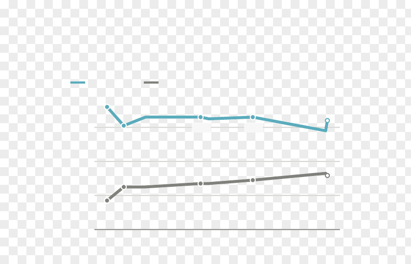 Line Angle Product Design Point PNG
