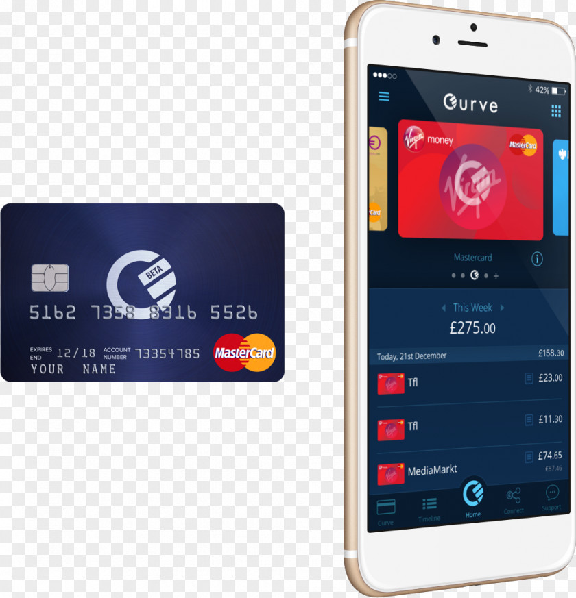Jpmorgan Chase Auto Finance Curve Credit Card Debit Money Payment PNG