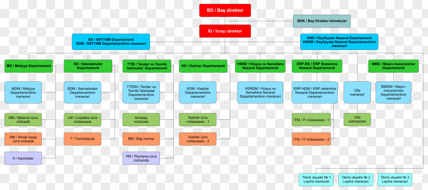 Quality Management System International Organization For Standardization PNG