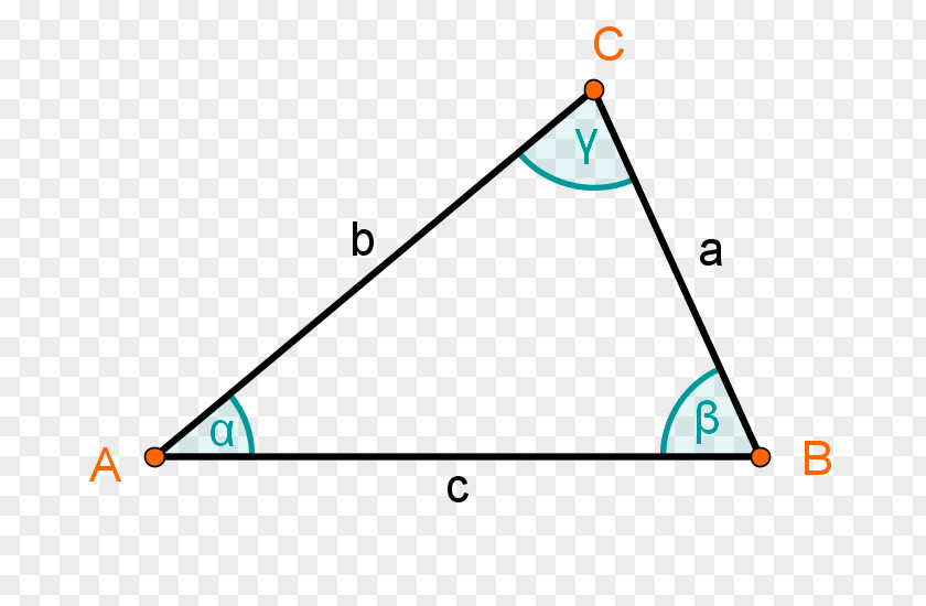 Dreiecke Triangle Area Circle Geometric Shape PNG