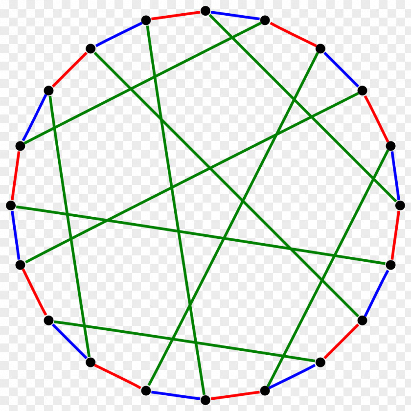 Mathematics Vertex Regular Graph Complete Theory PNG