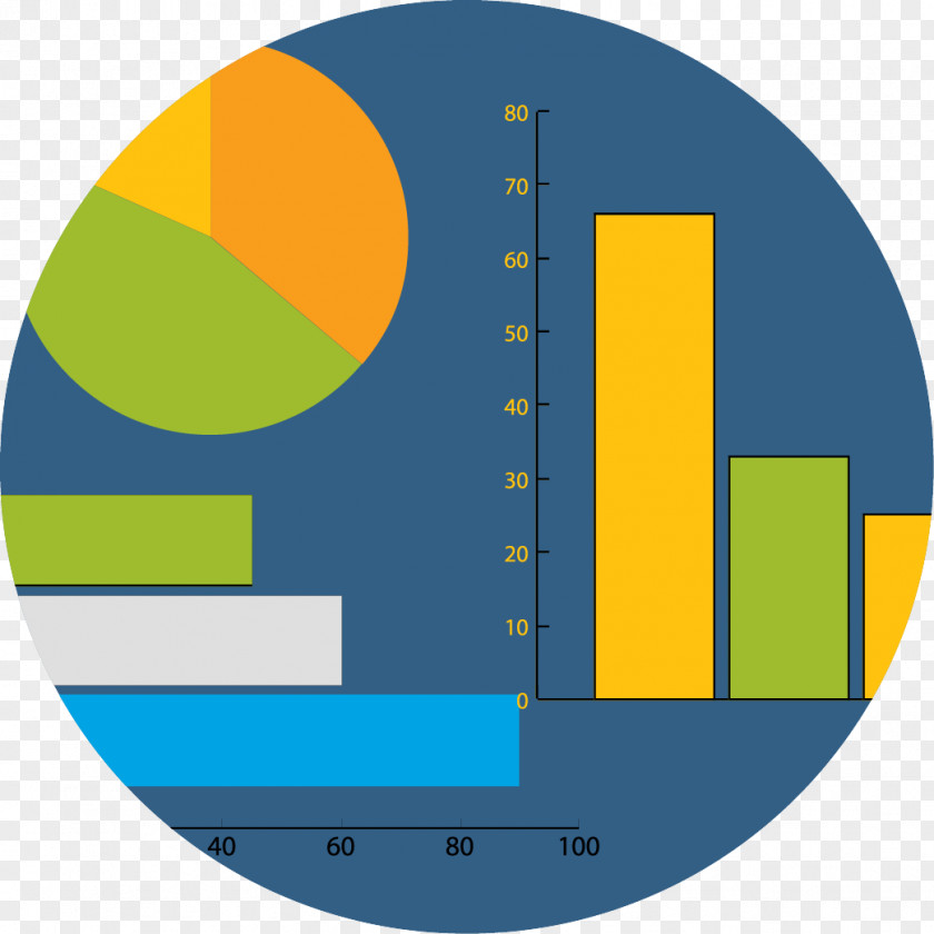 Professional Development National Council Of Teachers Mathematics Logo Brand PNG