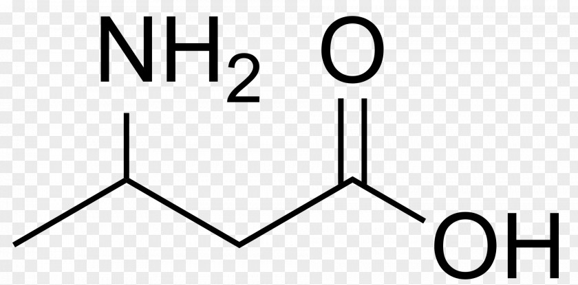 Acid Sulphur Spring Iodoacetic Cyclohexanecarboxylic PNG