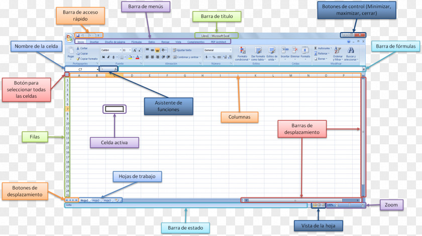 Microsoft Spreadsheet Excel Computer Software Program PNG