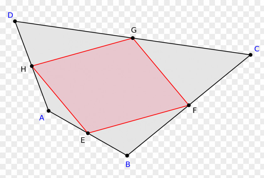 Rhombus Varignon's Theorem Quadrilateral Parallelogram Bisection Geometry PNG
