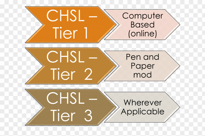 Line Brand Product Design Angle Organization PNG