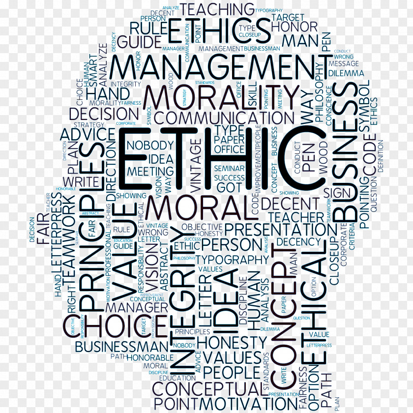 Ethic Markkula Center For Applied Ethics Organization A Case Character: Towards Lutheran Virtue Moral Character PNG