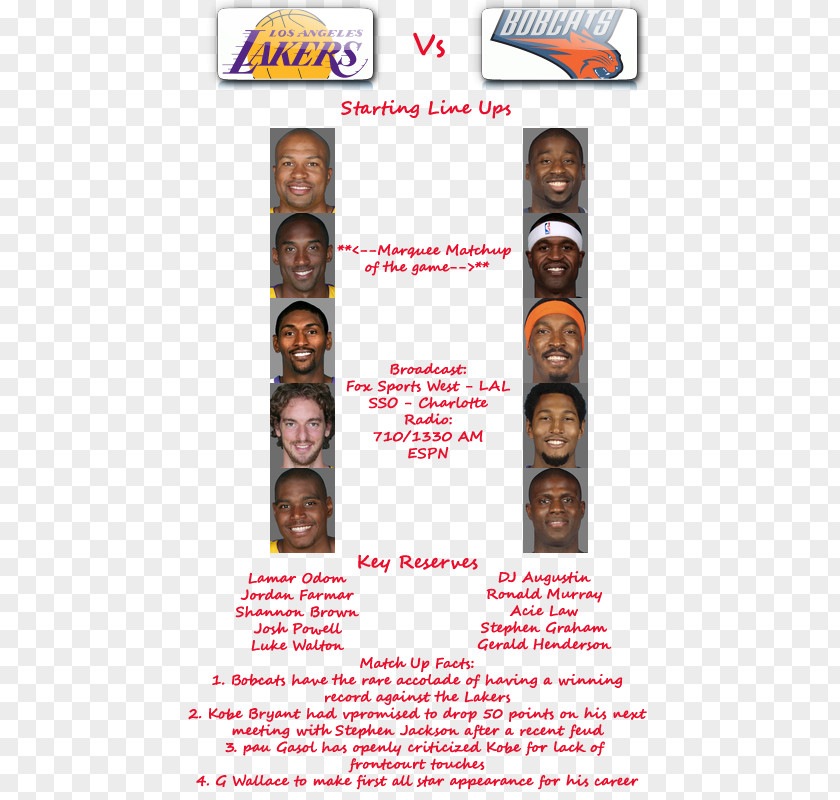 Los Angeles Lakers NBA Font PNG