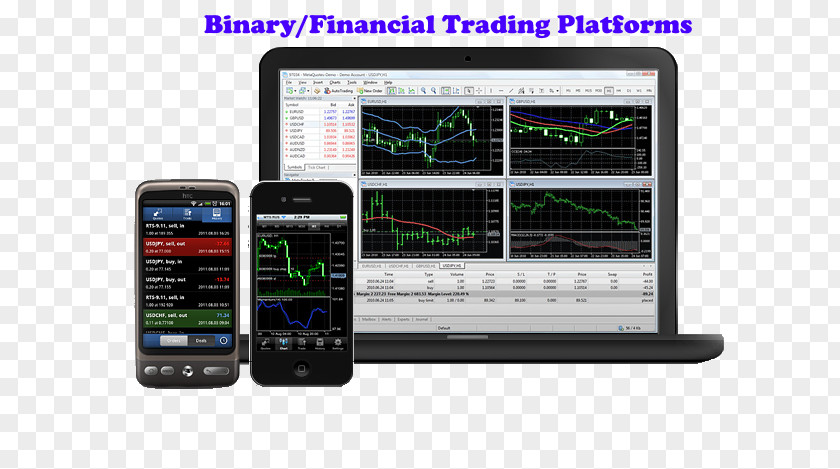 Binary Option MetaTrader 4 Electronic Trading Platform Foreign Exchange Market PNG