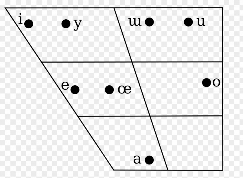 Line Paper Point Angle Vowel Diagram PNG