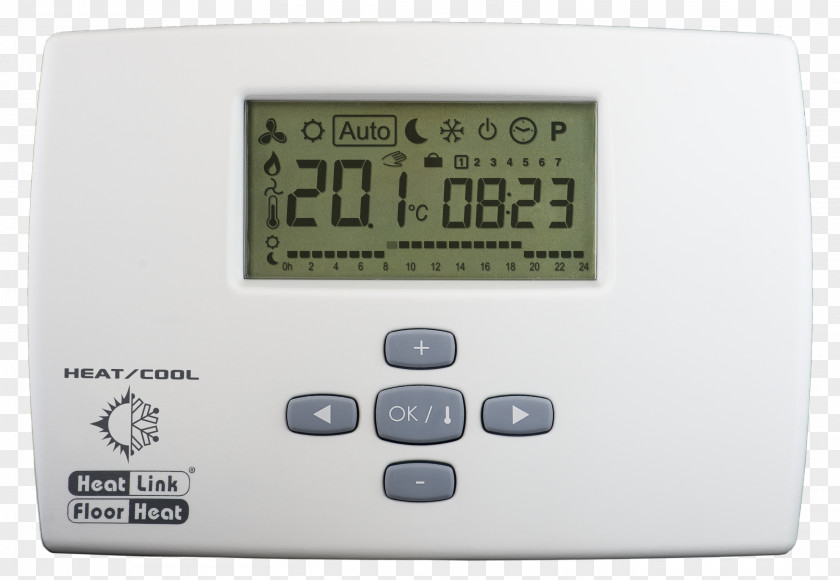 Digital Product Thermostat Design Massachusetts Institute Of Technology PNG