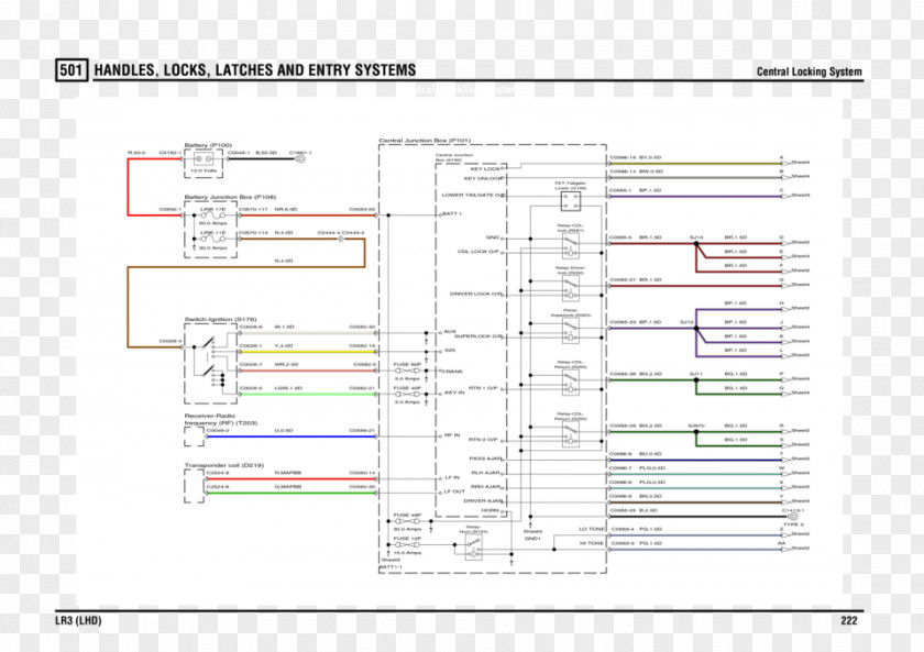 Line Engineering PNG