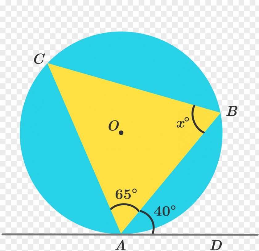 Circle Diagram Point Angle Geometry Line PNG
