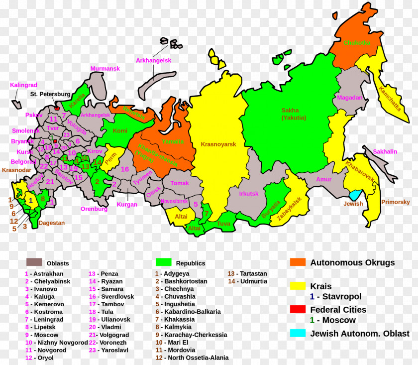 Federal Subjects Of Russia Oblasts Subdivisions Krais PNG