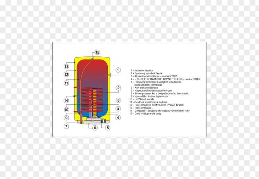 Okc Storage Water Heater Hot Dispenser Heating Electricity Heat Exchanger PNG