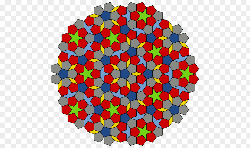 Dimensional Puzzle Penrose Tiling Tessellation Aperiodic Mathematics Quasicrystal PNG