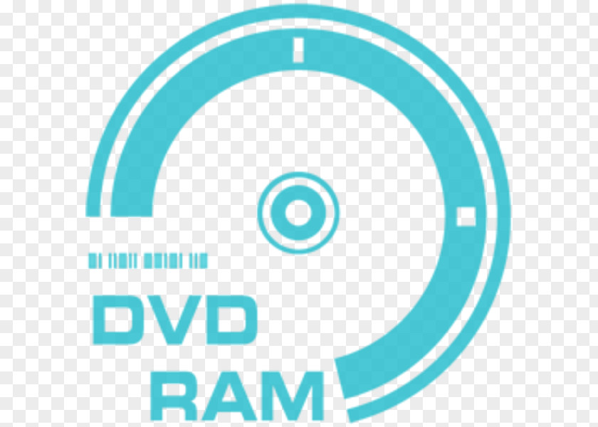 Dvd DVD Compact Disc Blu-ray PNG