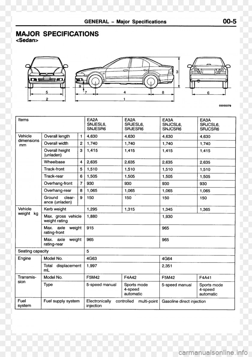 Design Technical Drawing Document PNG