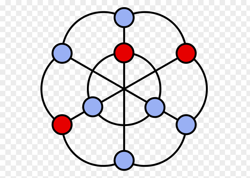 Symbol Graph Theory Diagram Well-covered PNG