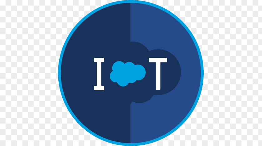 Logo Internet Of Things Salesforce.com PNG
