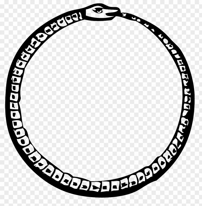 Magic Circle Ouroboros Symbol Serpent Snake Tail PNG