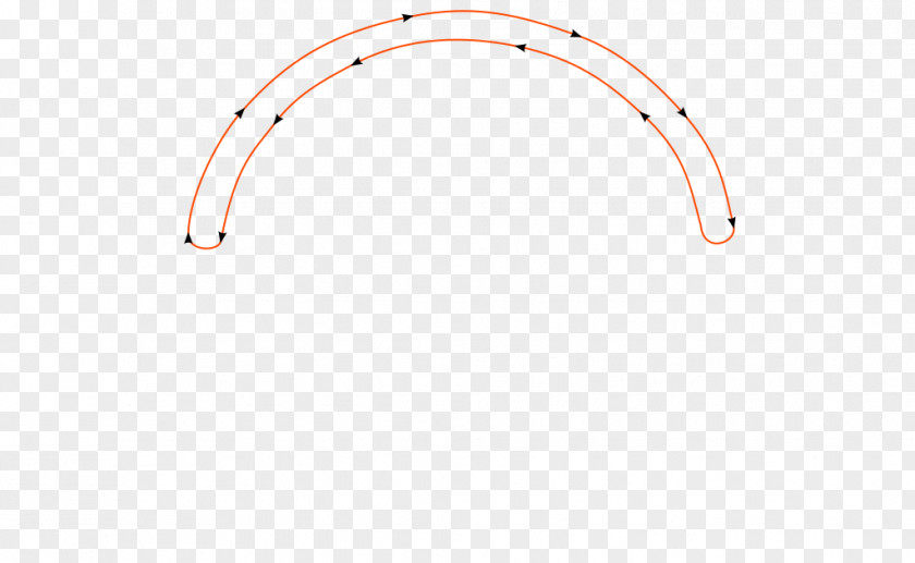 Venus Line Circle Angle PNG