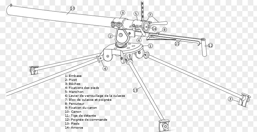 Operating Lever Car Line Technology Angle PNG