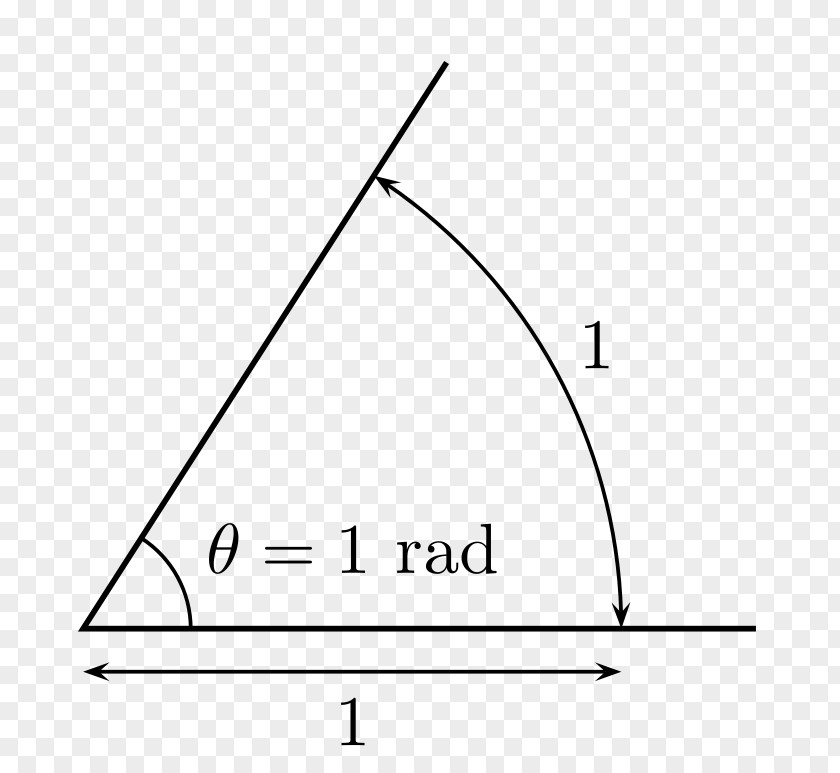Angle Radian Turn Degree Circle PNG