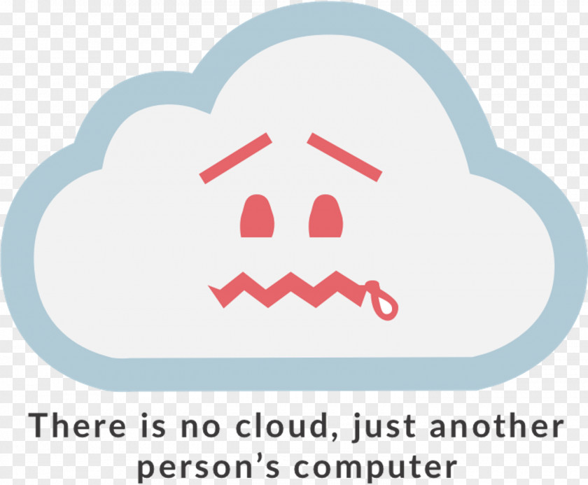 Cloud Computing Computer Storage Google Drive Dropbox PNG