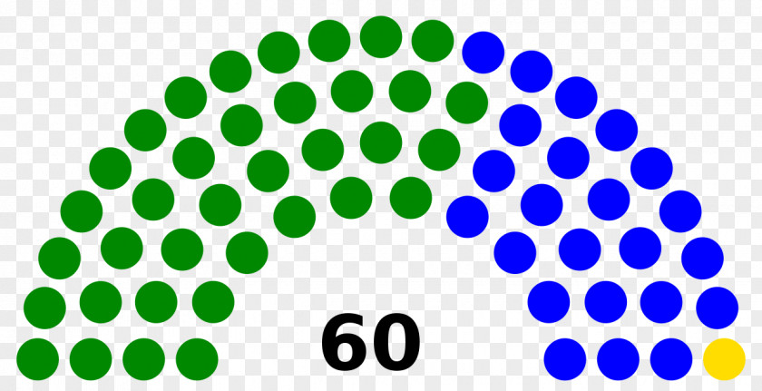 Luxembourg Chamber Of Deputies Legislature Manipur Legislative Assembly Election, 2017 PNG