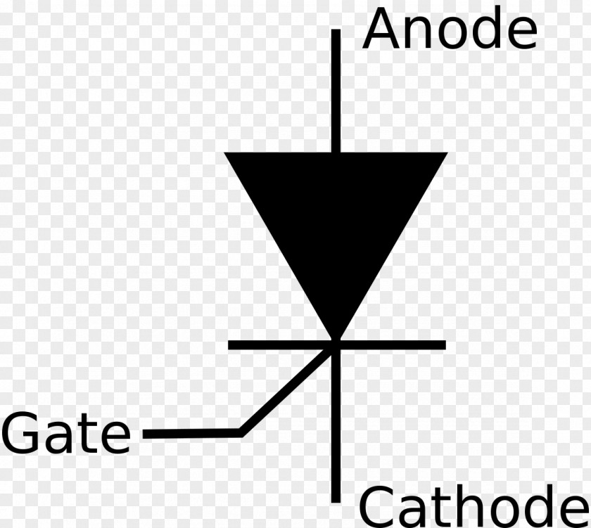 Symbol Gate Turn-off Thyristor Silicon Controlled Rectifier Electronic Electronics PNG