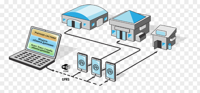 Electronic Component Electronics Communication Organization PNG