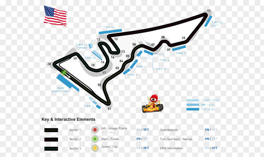 American F1 Track Circuit Of The Americas United States Grand Prix Belgian 2013 FIA Formula One World Championship McLaren PNG