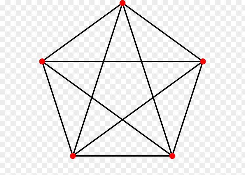 Pentagon Vector The Pentagram Symbol Regular Polygon PNG