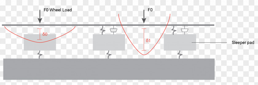 Angle Product Design Point Line PNG