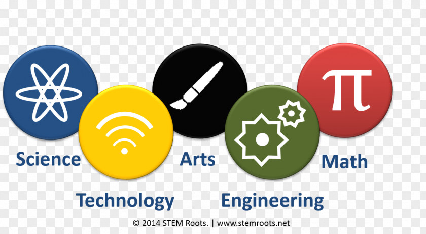 Science STEAM Fields Science, Technology, Engineering, And Mathematics PNG