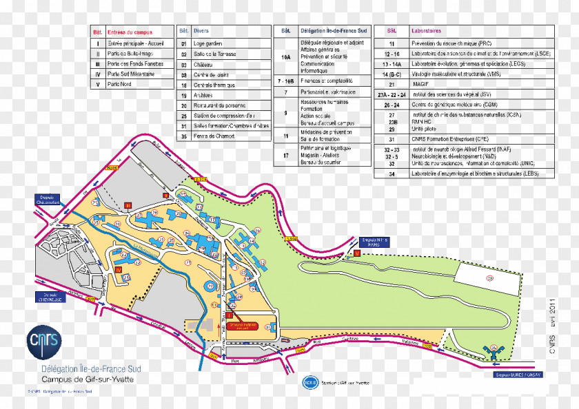 Synchrotron ResearchGate Thale Cress Map Water Resources PNG