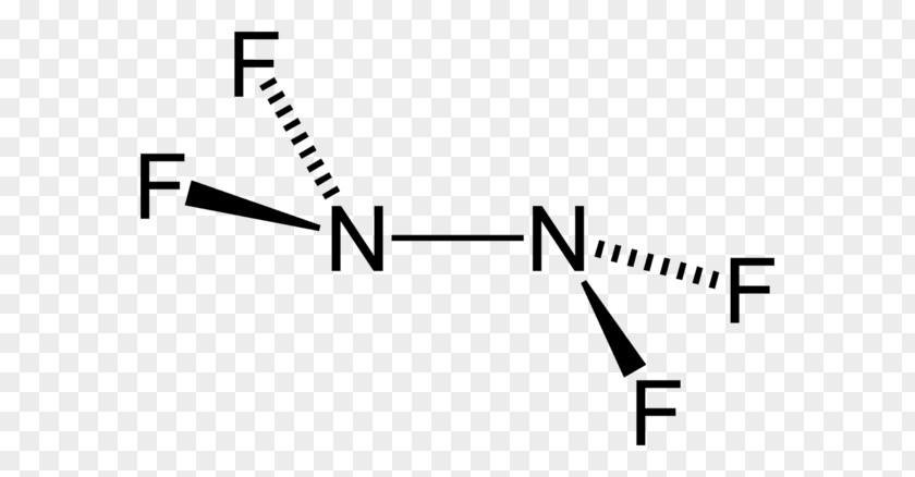 Tetrafluorohydrazine Nitrogen Trifluoride Dinitrogen Difluoride 1,1,1,2,3,3,3-Heptafluoropropane PNG
