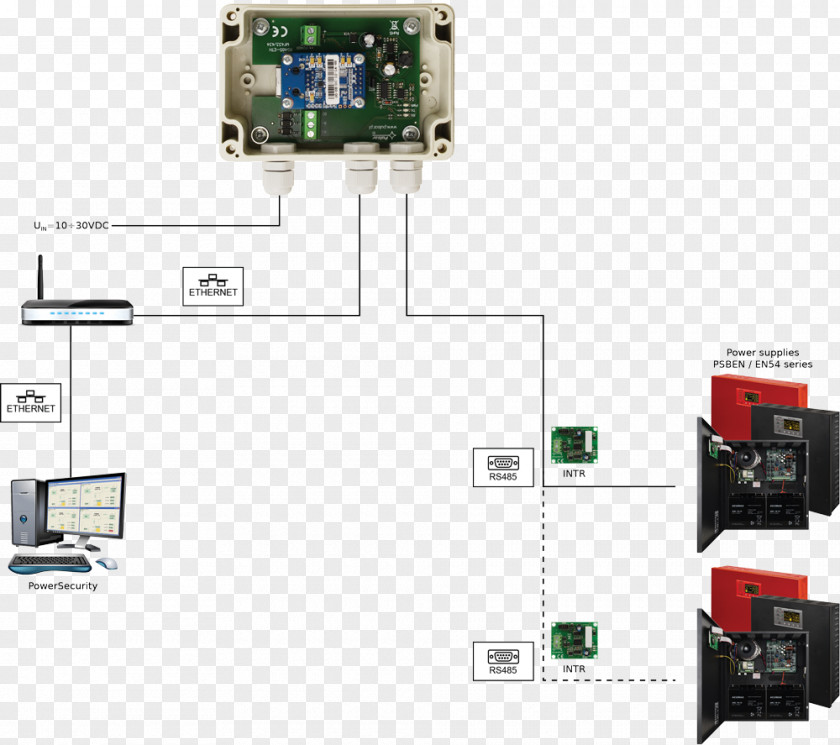 USB RS-485 Interface Network Cards & Adapters Bus PNG