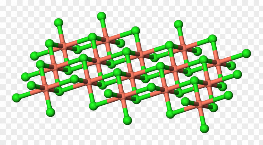 Copper(II) Chloride Copper(I) Iodide PNG