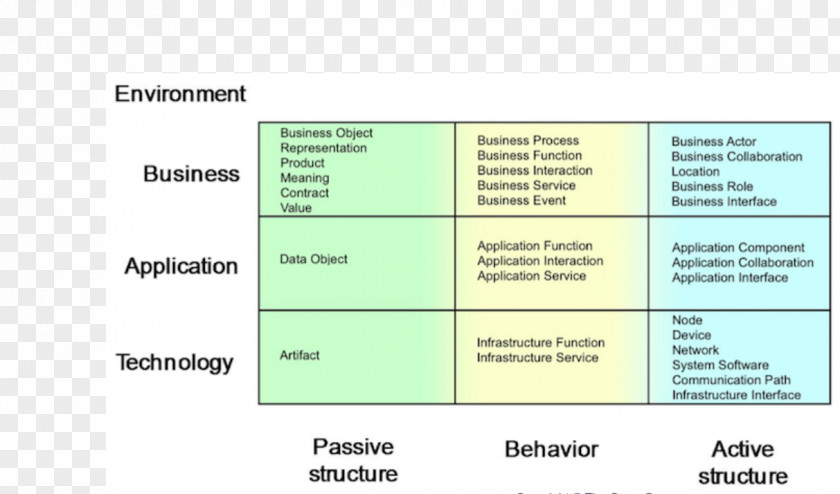 Line Product Design Document Angle Brand PNG