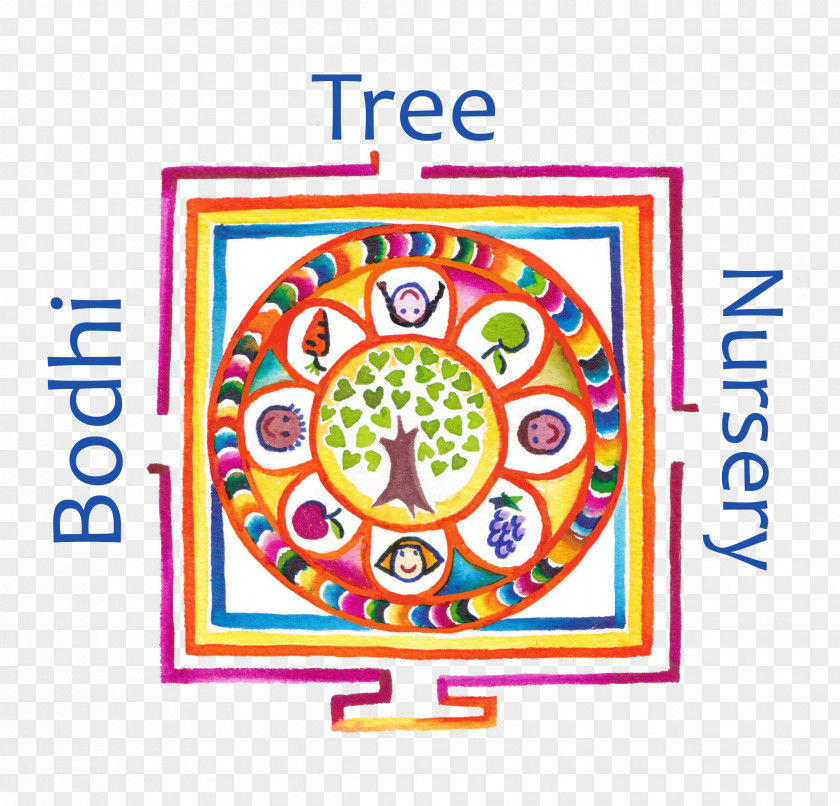 Bodhi Tree Nursery Vegan Jobs UK Child PNG