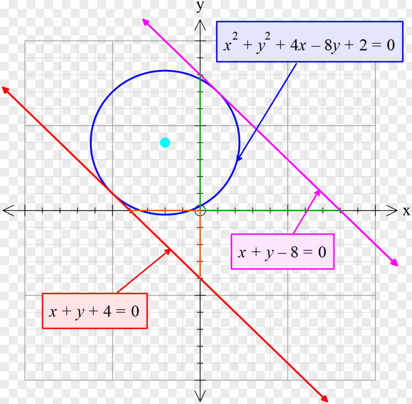 Line Point Angle Diagram PNG