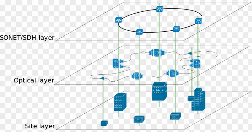 Mesh Network Overlay Computer Networking Optical Fiber PNG