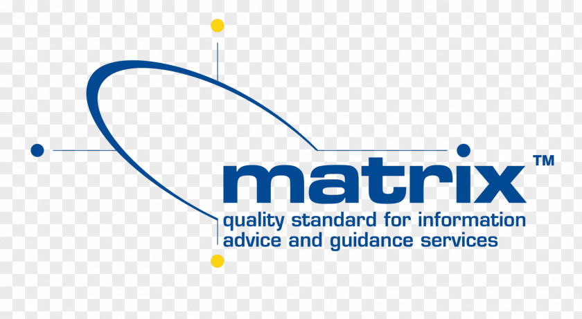 Matrix Educational Accreditation Apprenticeship Employment Employability PNG